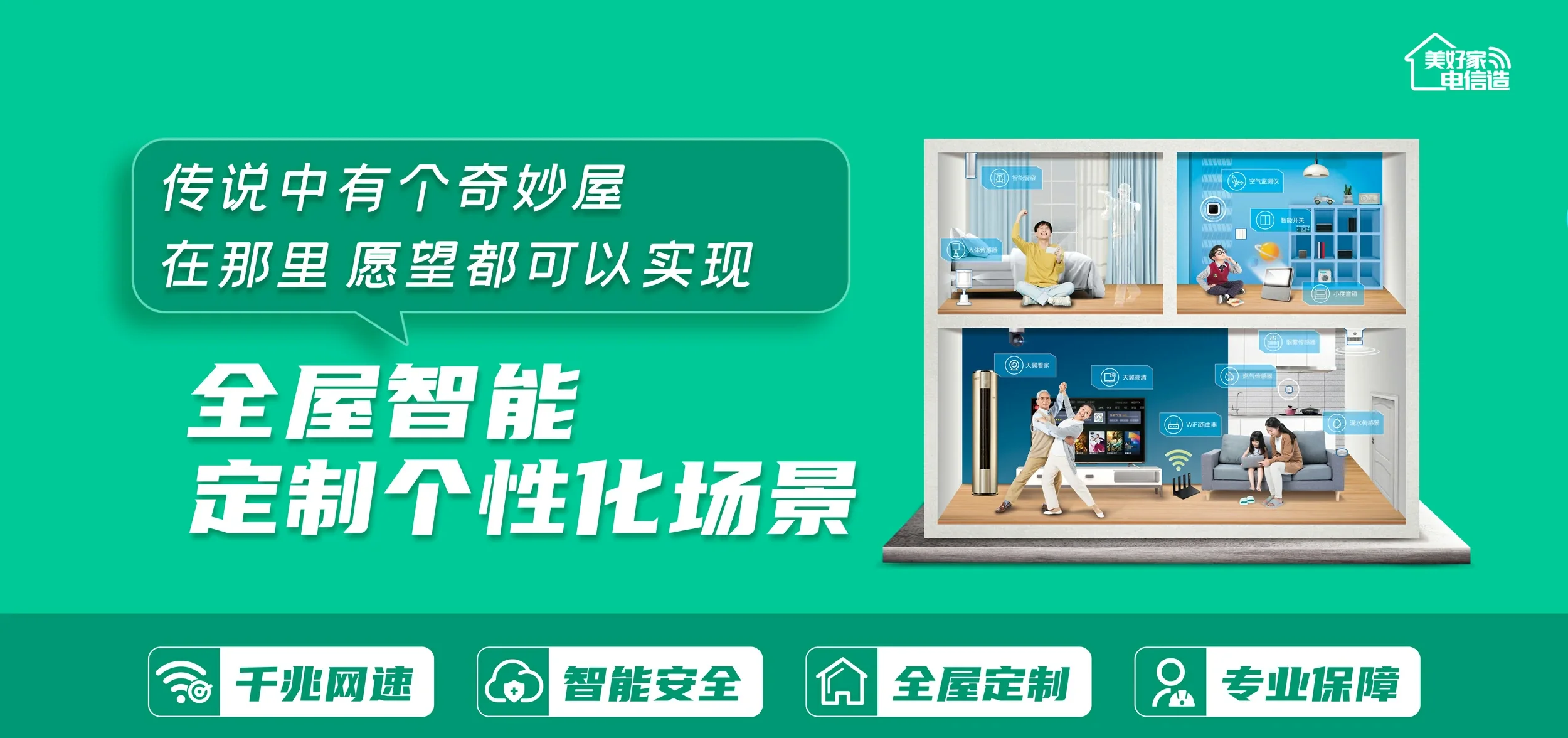 中国电信 合肥经济技术开发区电信宽带 宽带套餐